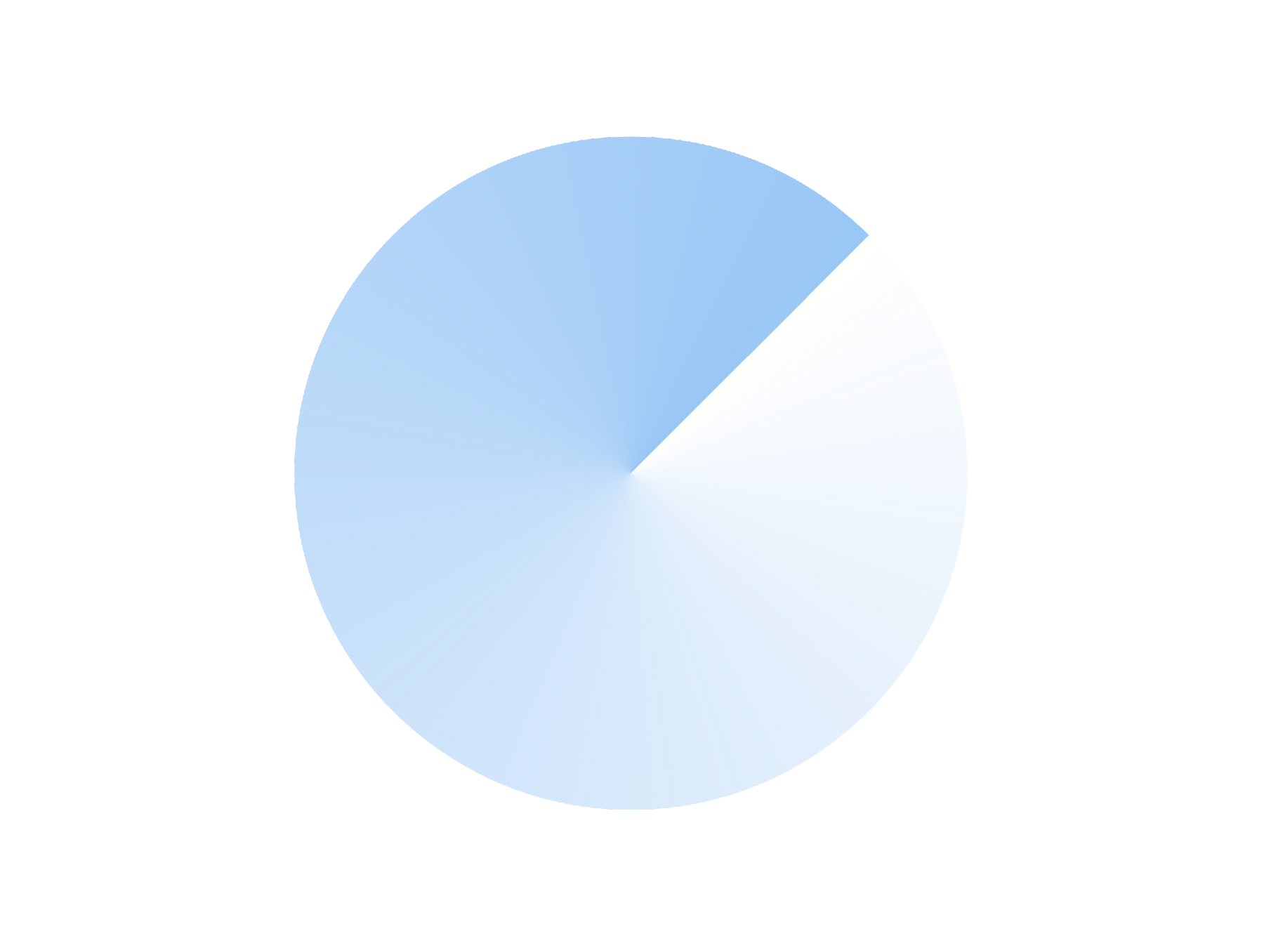 Férique